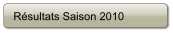 Rsultats Saison 2010