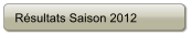 Rsultats Saison 2012