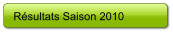 Rsultats Saison 2010