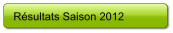 Rsultats Saison 2012