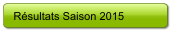 Rsultats Saison 2015