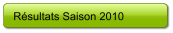 Rsultats Saison 2010