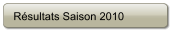 Rsultats Saison 2010