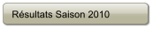 Rsultats Saison 2010