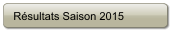 Rsultats Saison 2015
