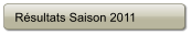 Rsultats Saison 2011