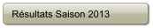 Rsultats Saison 2013