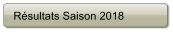 Rsultats Saison 2018