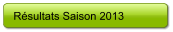 Rsultats Saison 2013